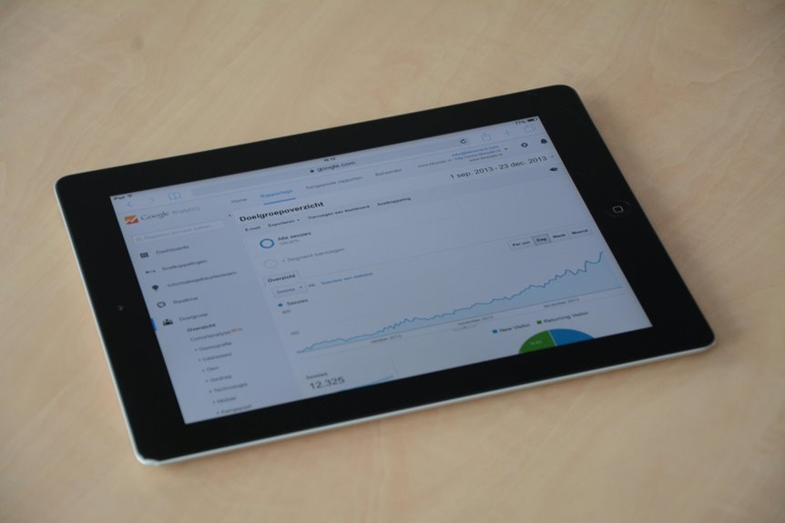improving tablet lag speed